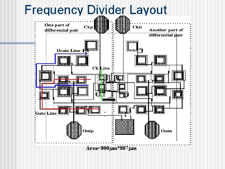 Frequency Divider Layout Area=800 mm*807 mm 