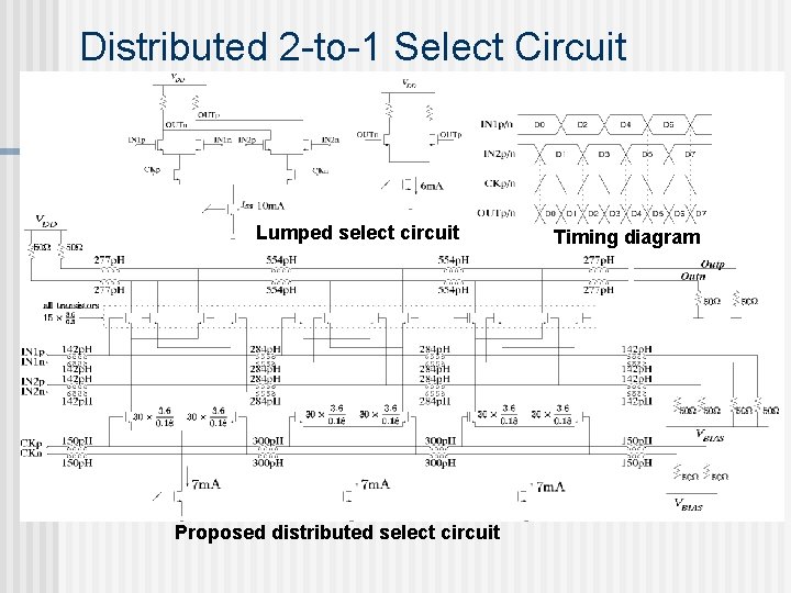 Distributed 2 -to-1 Select Circuit Lumped select circuit Proposed distributed select circuit Timing diagram