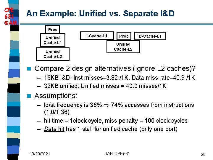 CPE 631 AM An Example: Unified vs. Separate I&D Proc Unified Cache L 1