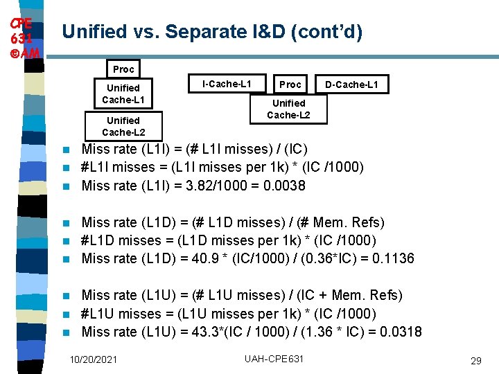 CPE 631 AM Unified vs. Separate I&D (cont’d) Proc Unified Cache L 1 Unified