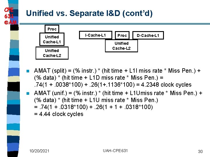 CPE 631 AM Unified vs. Separate I&D (cont’d) Proc Unified Cache L 1 Unified