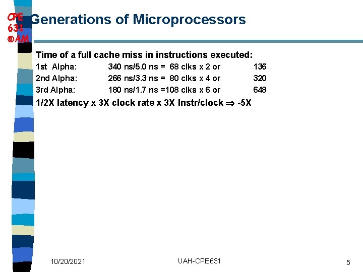 CPE Generations 631 AM of Microprocessors Time of a full cache miss in instructions