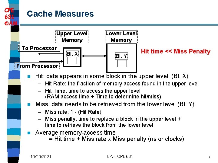 CPE 631 AM Cache Measures Upper Level Memory To Processor Bl. X Lower Level
