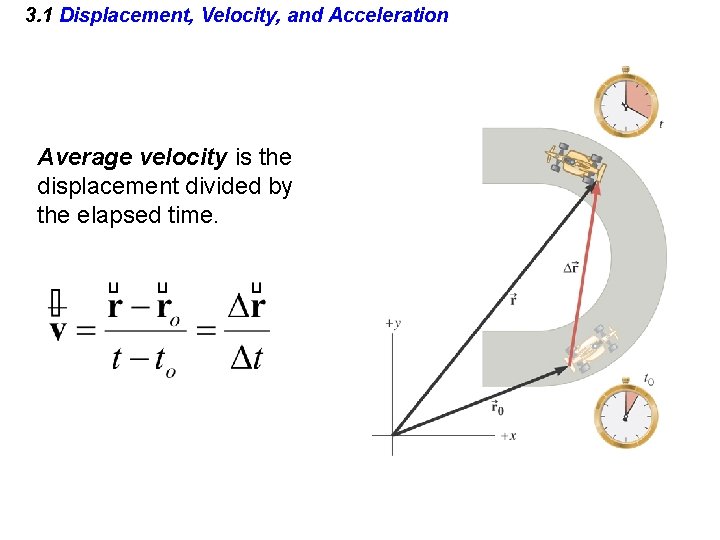 3. 1 Displacement, Velocity, and Acceleration Average velocity is the displacement divided by the 3. 1 Displacement, Velocity, and Acceleration Average velocity is the displacement divided by the