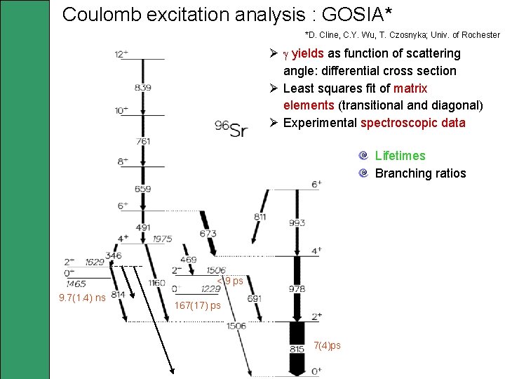 Coulomb excitation analysis : GOSIA* *D. Cline, C. Y. Wu, T. Czosnyka; Univ. of