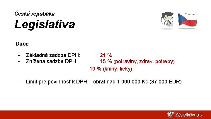 Česká republika Legislatíva Dane - Základná sadzba DPH: Znížená sadzba DPH: - Limit pre