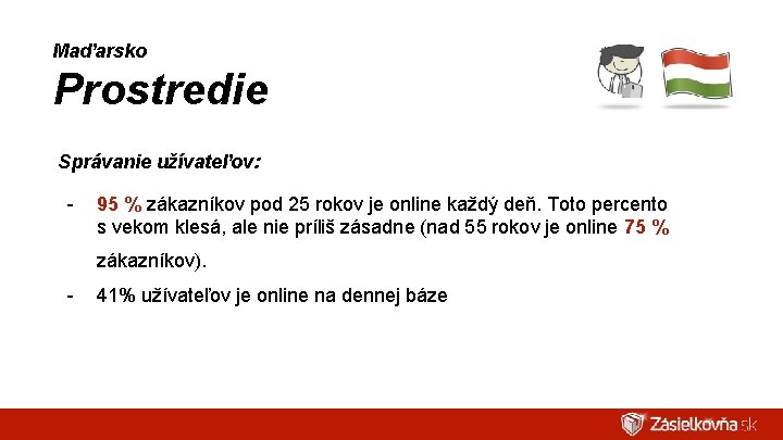 Maďarsko Prostredie Správanie užívateľov: - 95 % zákazníkov pod 25 rokov je online každý