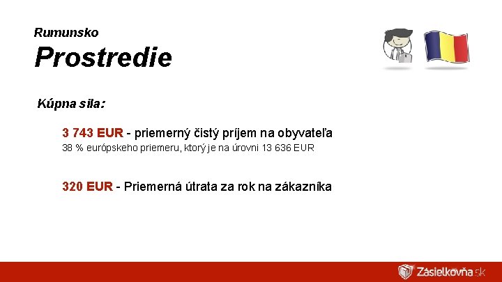 Rumunsko Prostredie Kúpna sila: 3 743 EUR - priemerný čistý príjem na obyvateľa 38