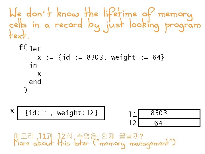 We don’t know the lifetime of memory cells in a record by just looking