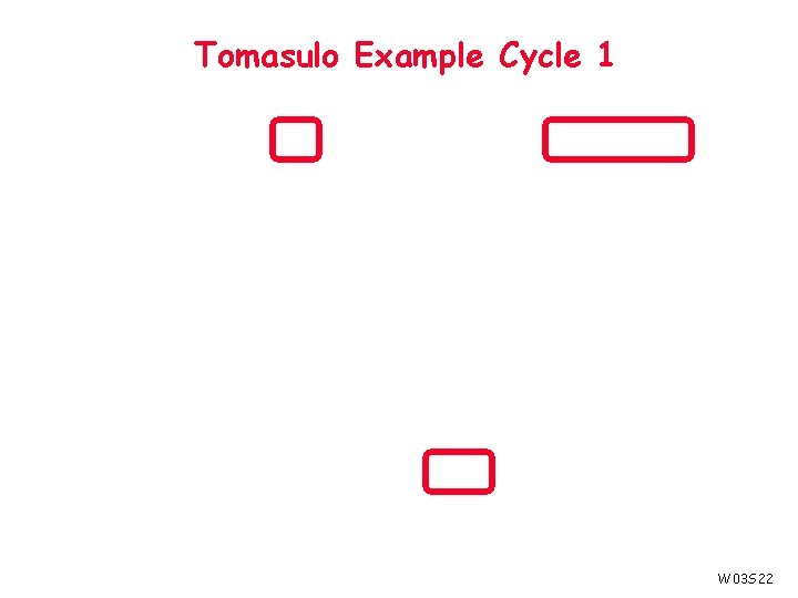 Tomasulo Example Cycle 1 W 03 S 22 