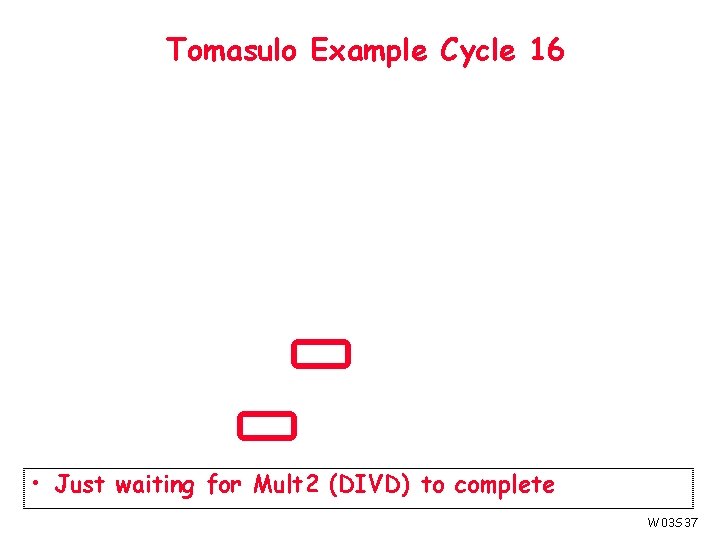 Tomasulo Example Cycle 16 • Just waiting for Mult 2 (DIVD) to complete W
