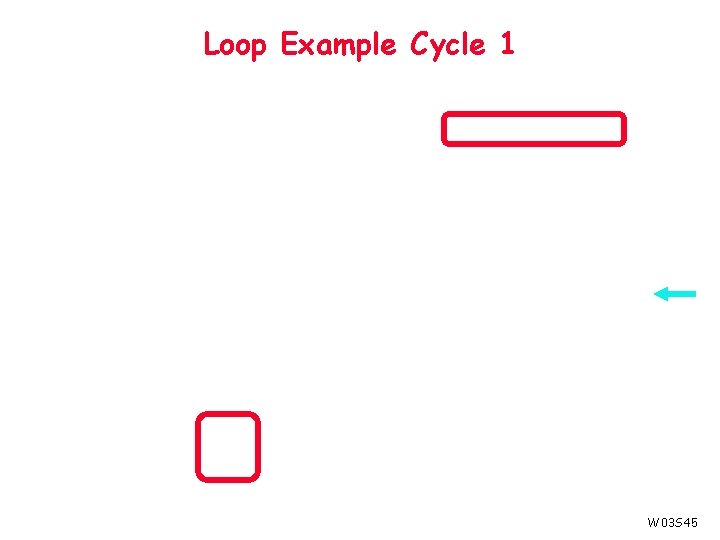 Loop Example Cycle 1 W 03 S 45 