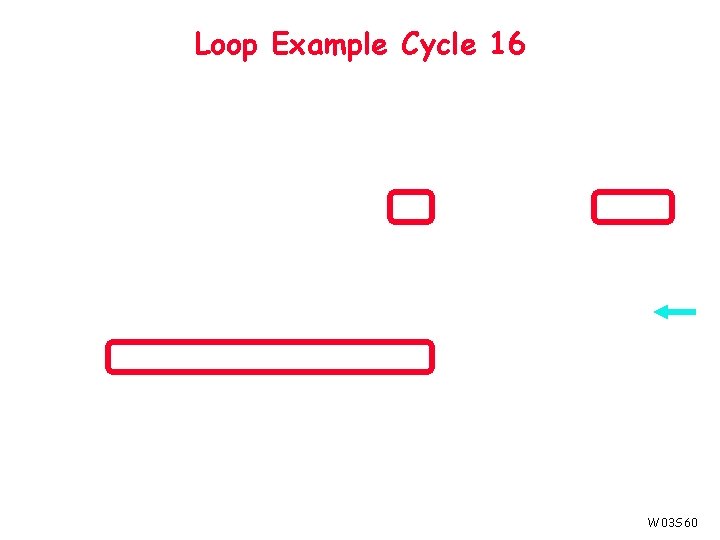 Loop Example Cycle 16 W 03 S 60 