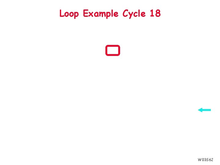 Loop Example Cycle 18 W 03 S 62 