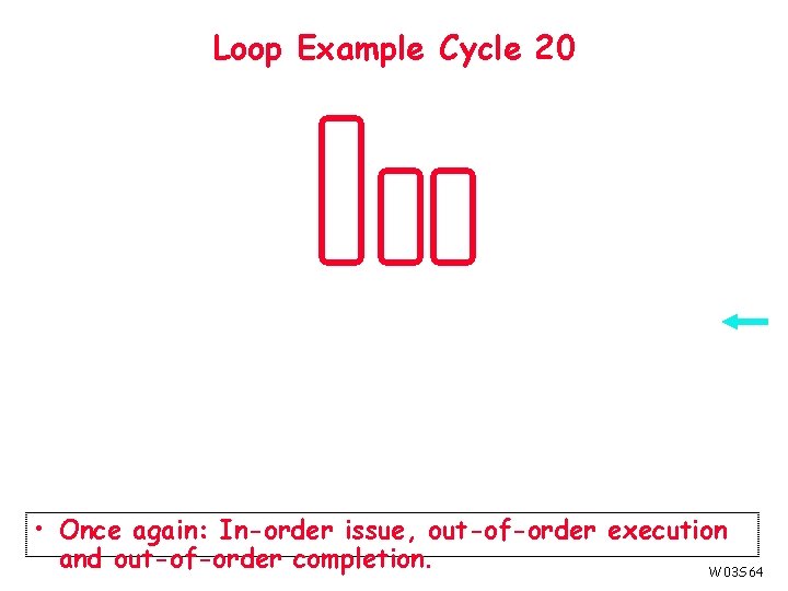 Loop Example Cycle 20 • Once again: In-order issue, out-of-order execution and out-of-order completion.