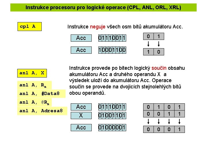 Instrukce procesoru pro logické operace (CPL, ANL, ORL, XRL) cpl A anl A, X Instrukce procesoru pro logické operace (CPL, ANL, ORL, XRL) cpl A anl A, X
