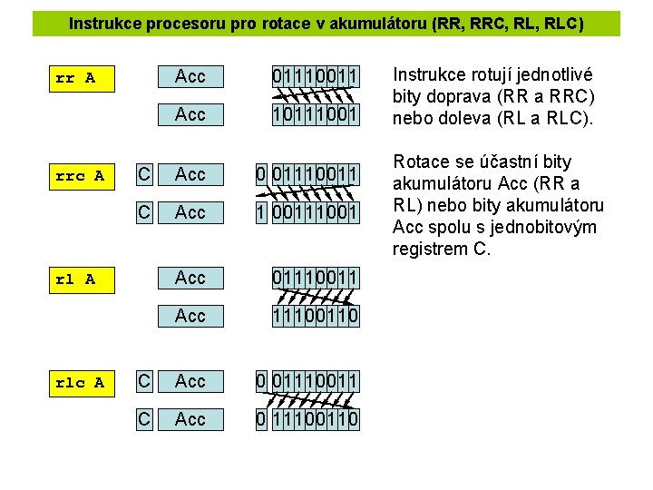 Instrukce procesoru pro rotace v akumulátoru (RR, RRC, RLC) Acc 01110011 Acc 10111001 C