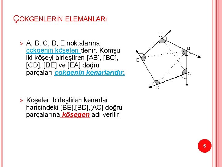 ÇOKGENLERIN ELEMANLARı Ø A, B, C, D, E noktalarına çokgenin köşeleri denir. Komşu iki