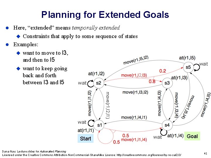 Planning for Extended Goals Here, “extended” means temporally extended Constraints that apply to some