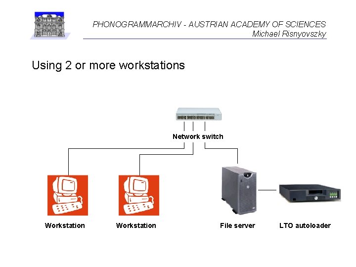 PHONOGRAMMARCHIV - AUSTRIAN ACADEMY OF SCIENCES Michael Risnyovszky Using 2 or more workstations Network