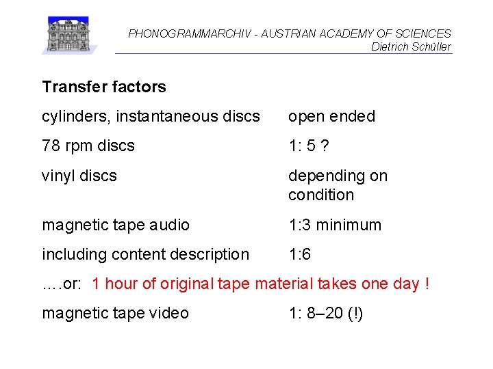 PHONOGRAMMARCHIV - AUSTRIAN ACADEMY OF SCIENCES Dietrich Schüller Transfer factors cylinders, instantaneous discs open