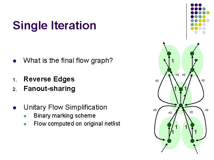 Single Iteration l 1. 2. What is the final flow graph? Reverse Edges Fanout-sharing