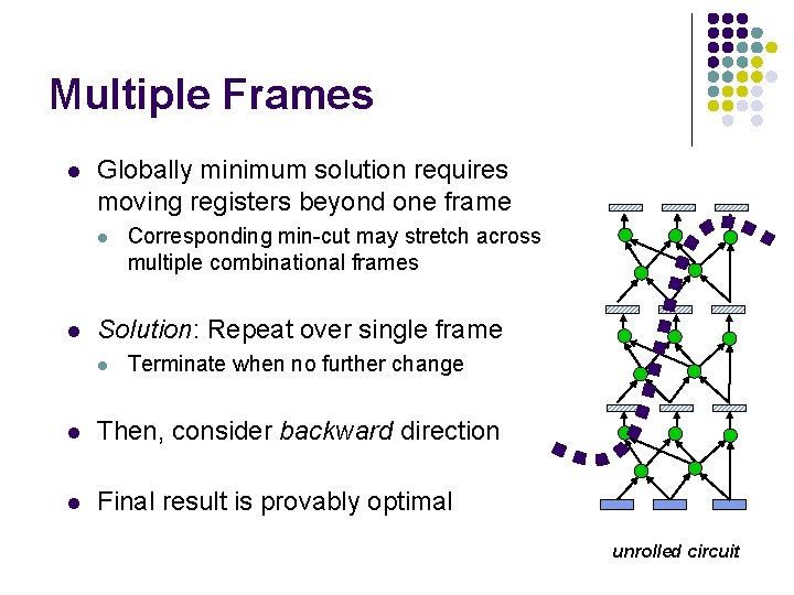 Multiple Frames l Globally minimum solution requires moving registers beyond one frame l l