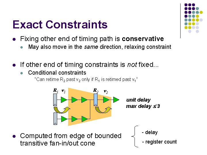 Exact Constraints l Fixing other end of timing path is conservative l l May