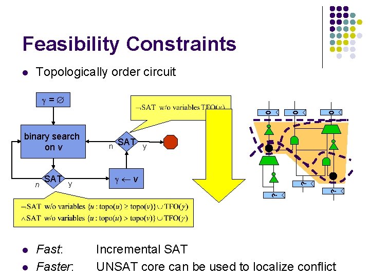 Feasibility Constraints l Topologically order circuit y l l Fast: Faster: 0 y v