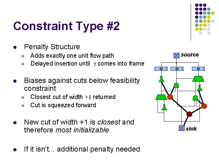 Constraint Type #2 Penalty Structure 0 l source Adds exactly one unit flow path