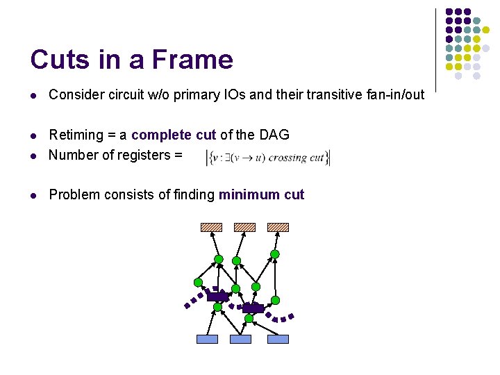 Cuts in a Frame l Consider circuit w/o primary IOs and their transitive fan-in/out