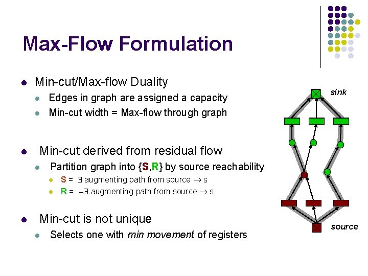 Max-Flow Formulation l Min-cut/Max-flow Duality l l l Edges in graph are assigned a