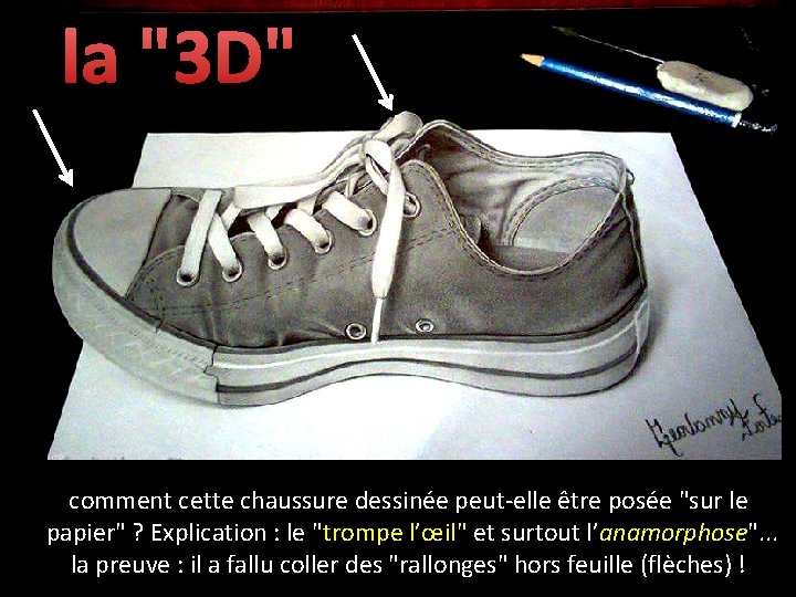 la "3 D" comment cette chaussure dessinée peut-elle être posée "sur le papier" ?