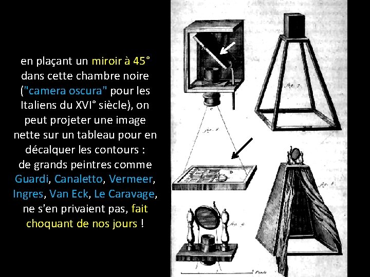 en plaçant un miroir à 45° dans cette chambre noire ("camera oscura" pour les