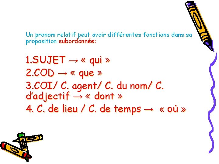 Un pronom relatif peut avoir différentes fonctions dans sa proposition subordonnée: 1. SUJET →