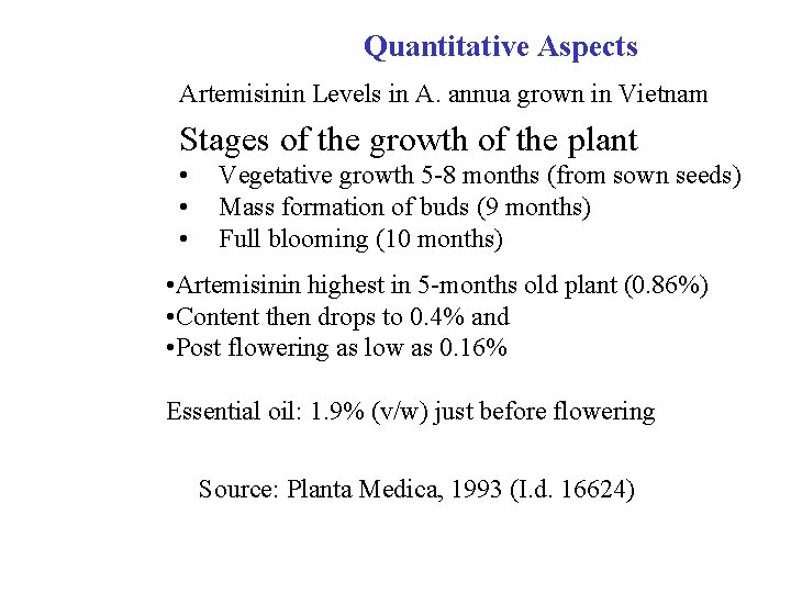 Quantitative Aspects Artemisinin Levels in A. annua grown in Vietnam Stages of the growth