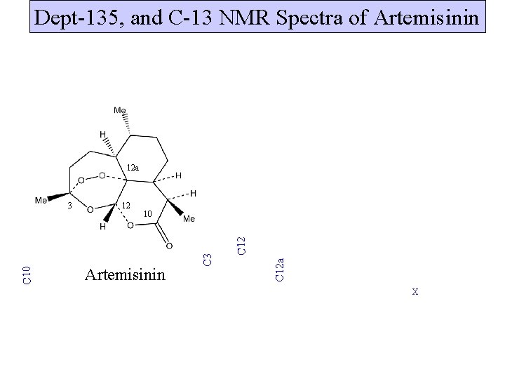 Dept-135, and C-13 NMR Spectra of Artemisinin 12 a 10 C 12 a Artemisinin