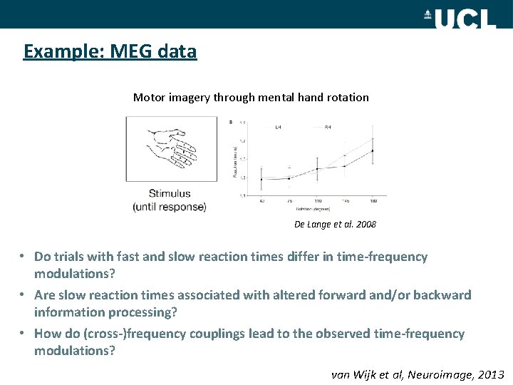 Example: MEG data Motor imagery through mental hand rotation De Lange et al. 2008