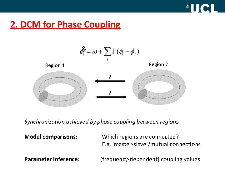 2. DCM for Phase Coupling Region 2 Region 1 ? ? Synchronization achieved by