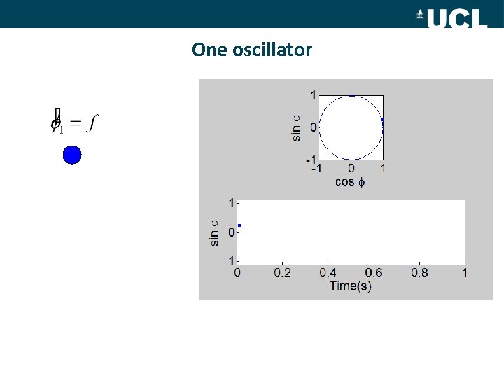 One oscillator 