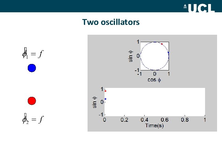 Two oscillators 