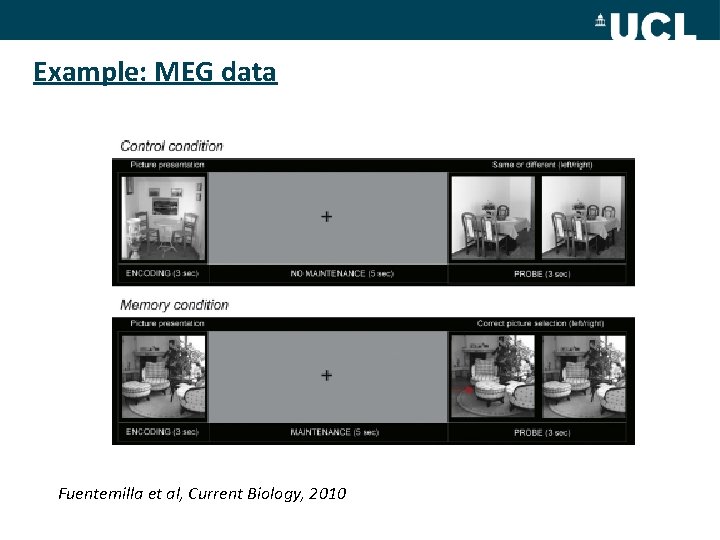 Example: MEG data Fuentemilla et al, Current Biology, 2010 