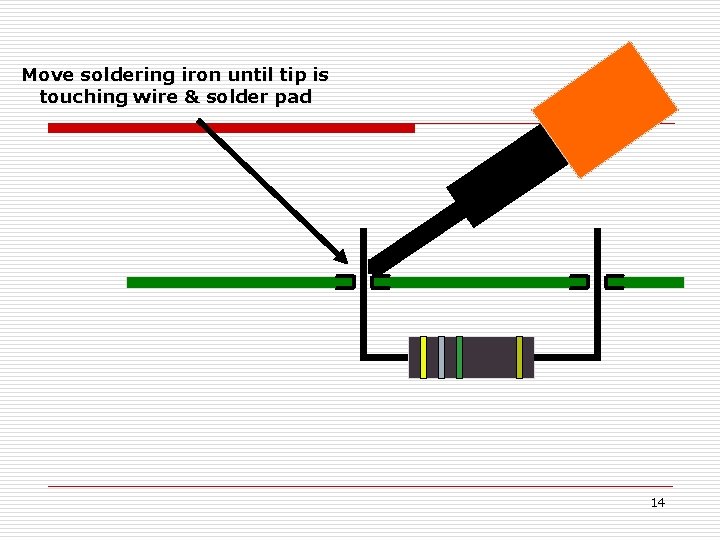 Move soldering iron until tip is touching wire & solder pad 14 