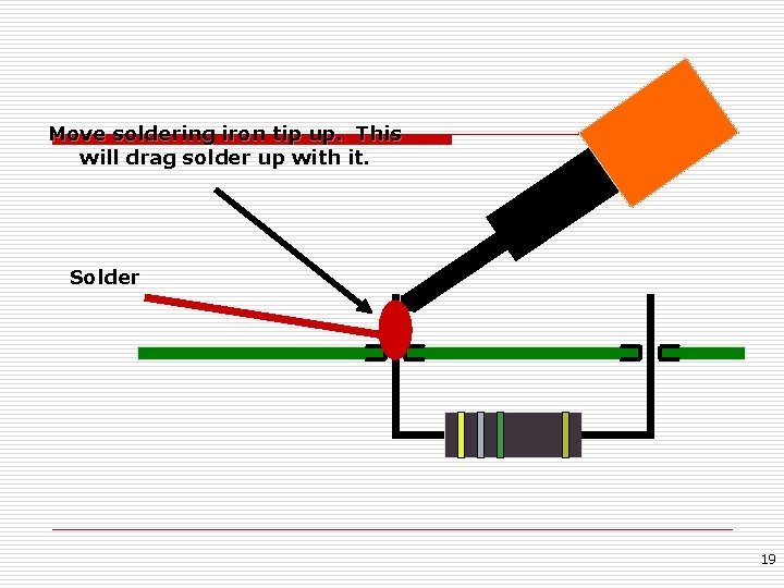 Move soldering iron tip up. This will drag solder up with it. Solder 19