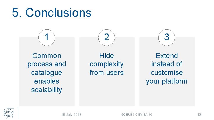 5. Conclusions 1 2 3 Common process and catalogue enables scalability Hide complexity from
