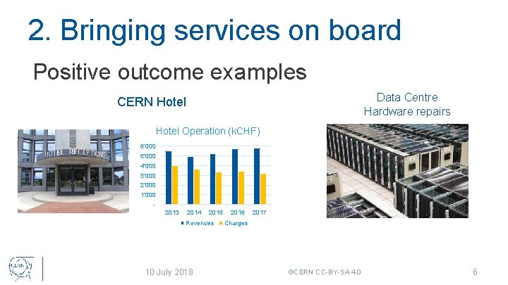 2. Bringing services on board Positive outcome examples Data Centre Hardware repairs CERN Hotel