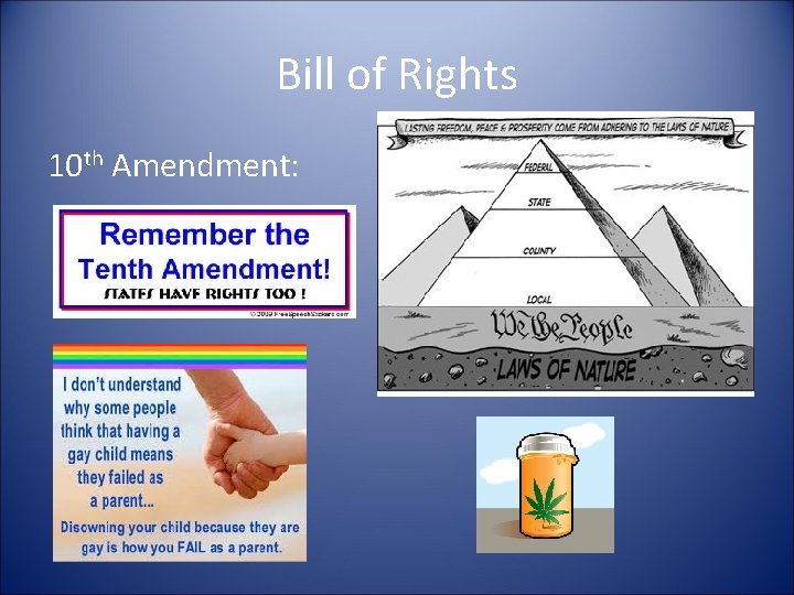 Bill of Rights 10 th Amendment: 