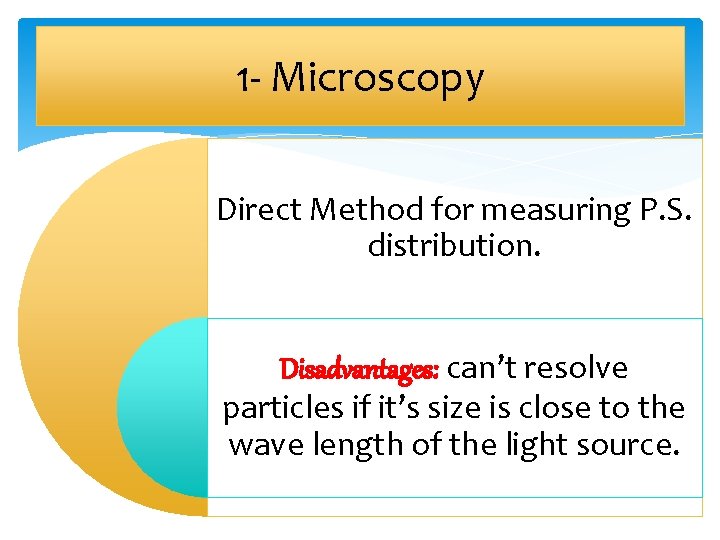 1 - Microscopy Direct Method for measuring P. S. distribution. Disadvantages: can’t resolve particles
