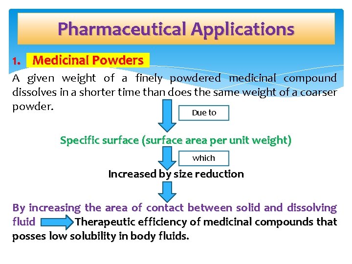 Pharmaceutical Applications 1. Medicinal Powders A given weight of a finely powdered medicinal compound