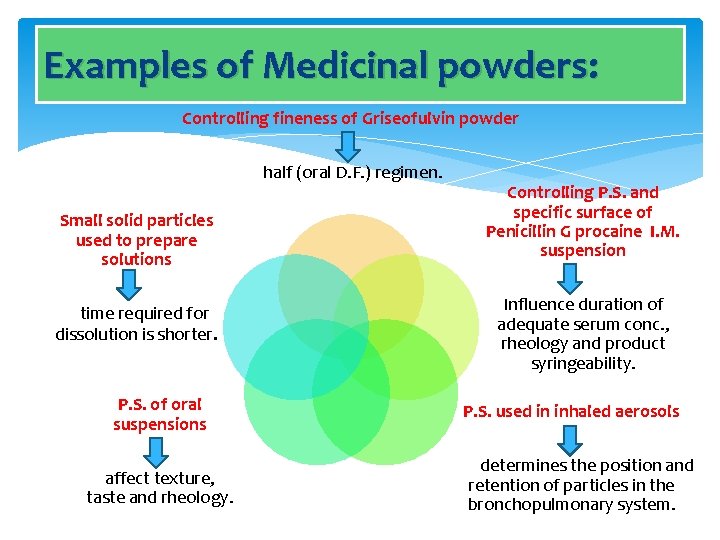 Examples of Medicinal powders: Controlling fineness of Griseofulvin powder half (oral D. F. )